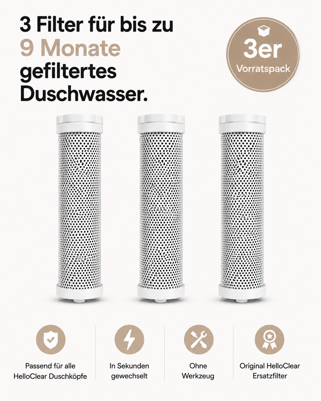 Austauschbare Aktivkohle-Filter