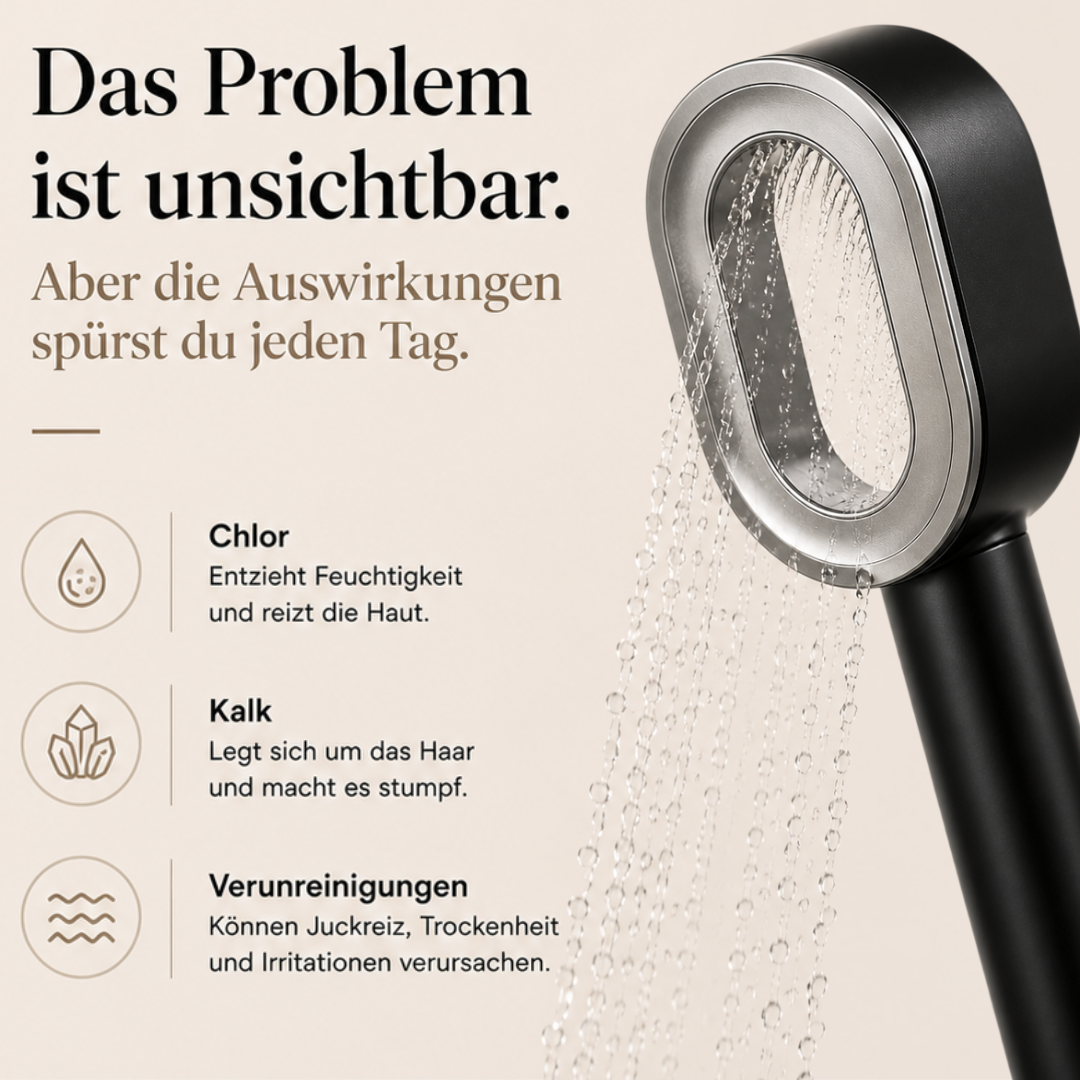 HelloClear - Duschkopf mit austauschbarem Aktivkohlefilter