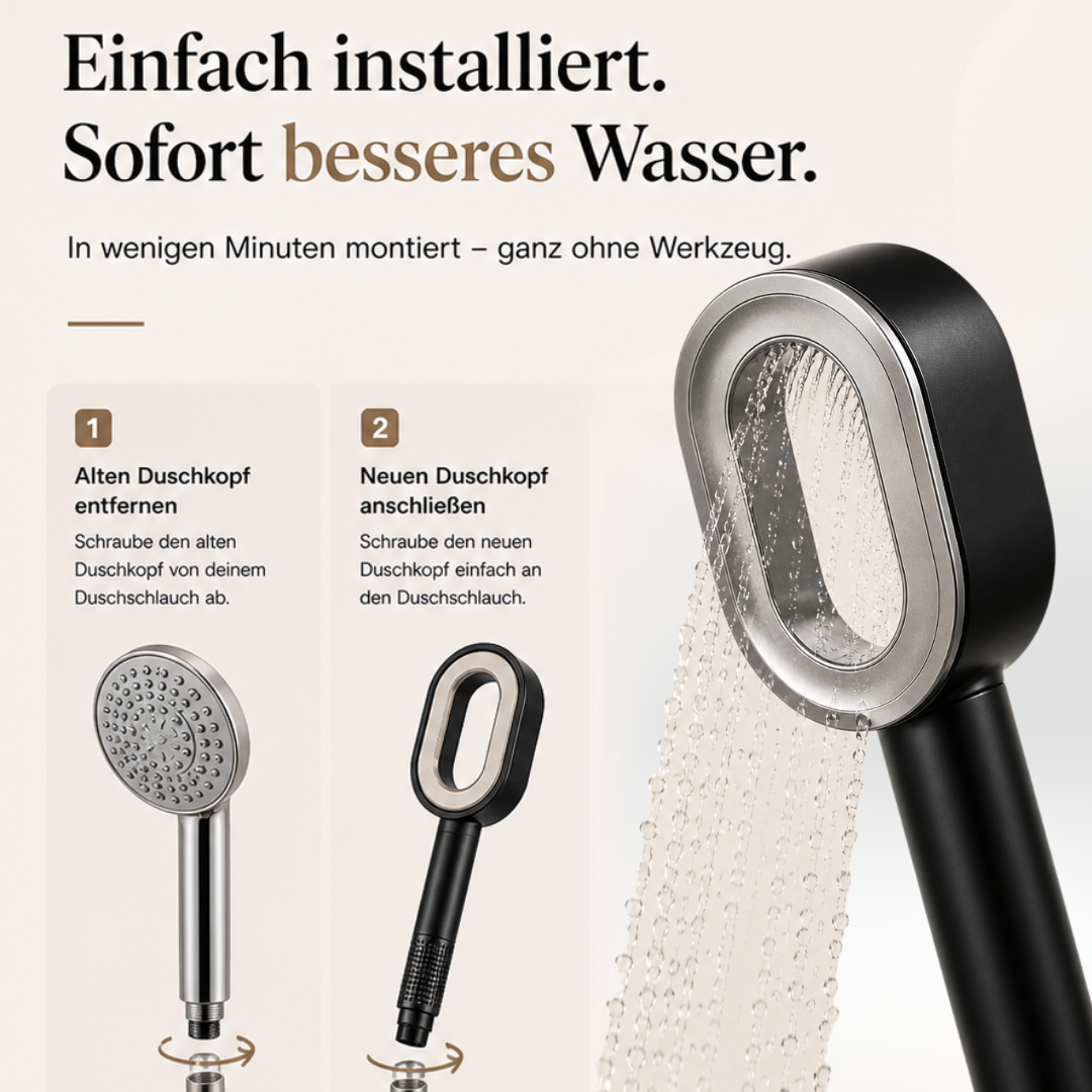 HelloClear - Duschkopf mit austauschbarem Aktivkohlefilter