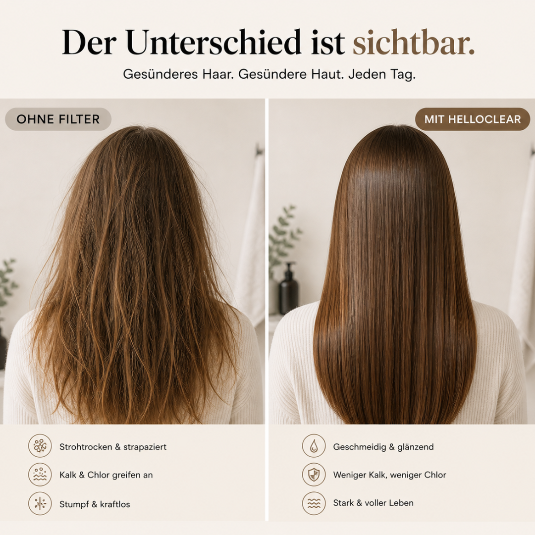HelloClear - Duschkopf mit austauschbarem Aktivkohlefilter