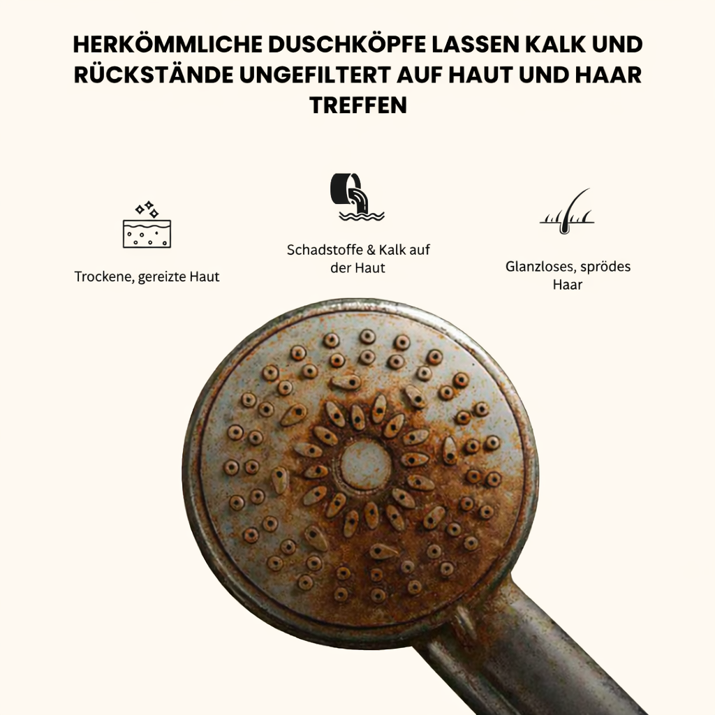 HelloClear - Duschkopf mit austauschbarem Aktivkohlefilter